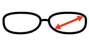 Uhlopriečka očnice